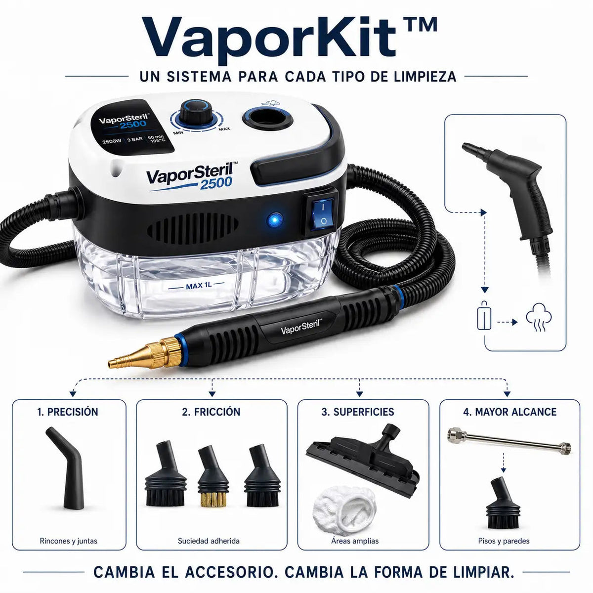VaporSteril 2500 limpiador a vapor